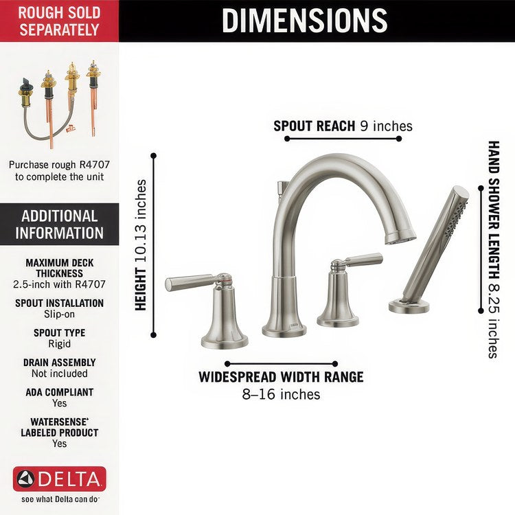 Tub Trim Saylor Deck Mount 2 Lever Brilliance Stainless WaterSense ADA - Image 3
