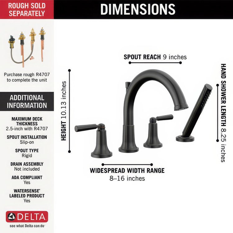 Tub Trim Saylor Deck Mount 2 Lever Matte Black WaterSense ADA - Image 3