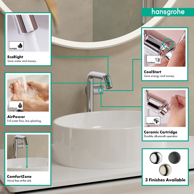 Lavatory Faucet Tecturis S Fine 240 1 Lever ADA WaterSense Brushed Black Chrome 1.2 Gallons per Minute Less Drain 1 Hole AirPower EcoRight ComfortZone - Image 2