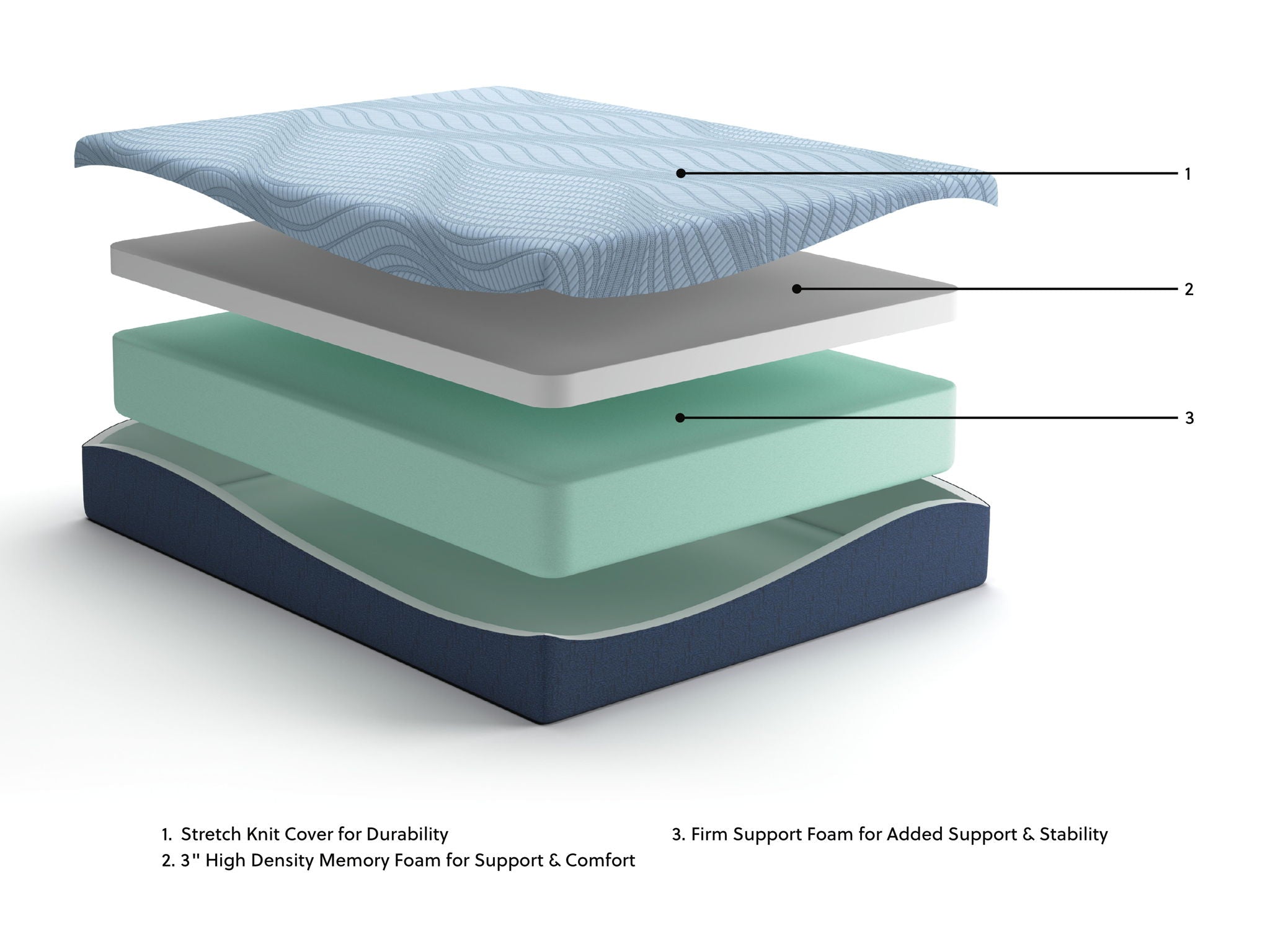 Peak 2.0 12 Memory Foam - Mattress - Image 2